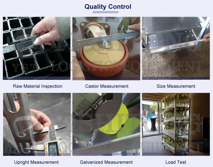 Quality Control